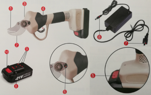 Component of Lithium pruning shear